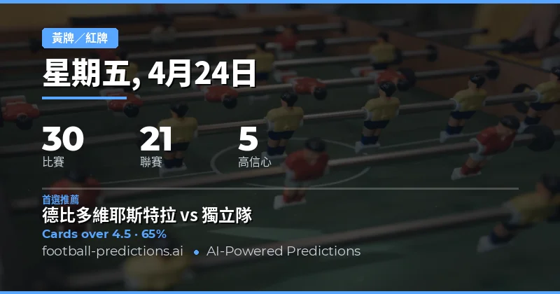 2026年4月24日黃牌大小球預測：戰術博弈與裁判尺度解析