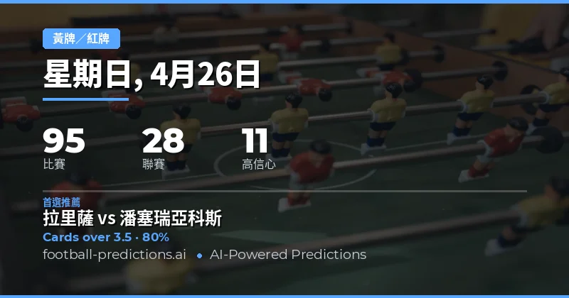 2026年4月26日黃牌大小球賽事前瞻
