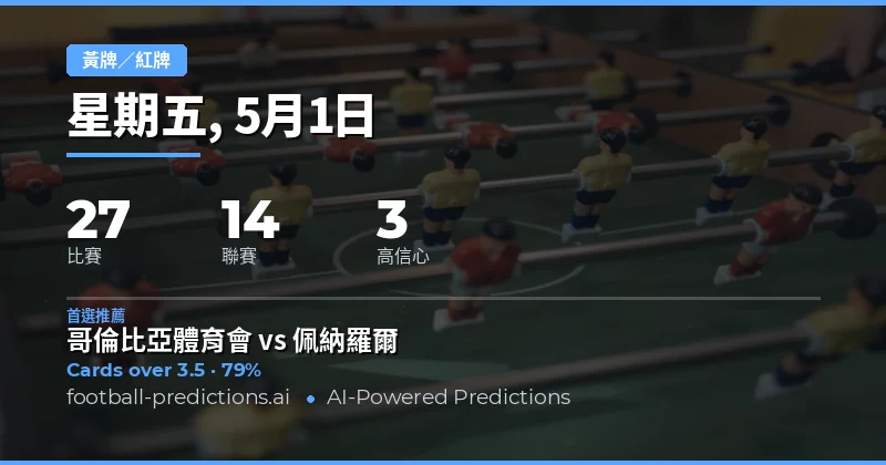 2026年5月1日足球賽事黃牌趨勢總覽