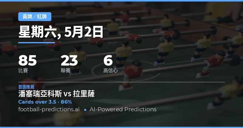 2026年5月2日黃牌大小預測總覽
