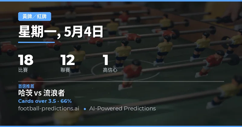 2026年5月4日黃牌大小球賽事前瞻