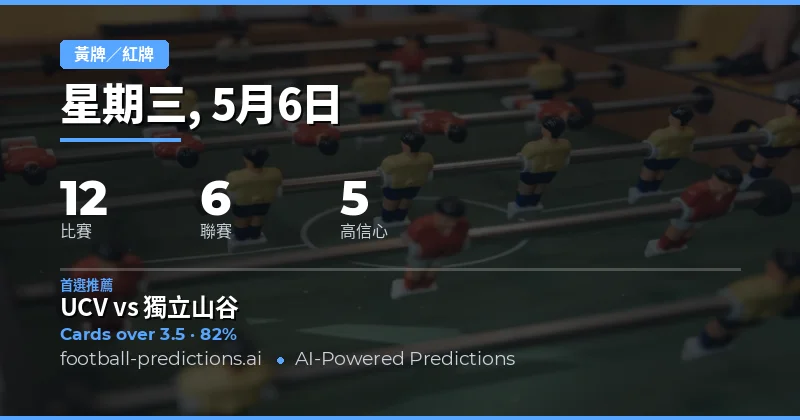 2026年5月6日黃牌大小賽事前瞻