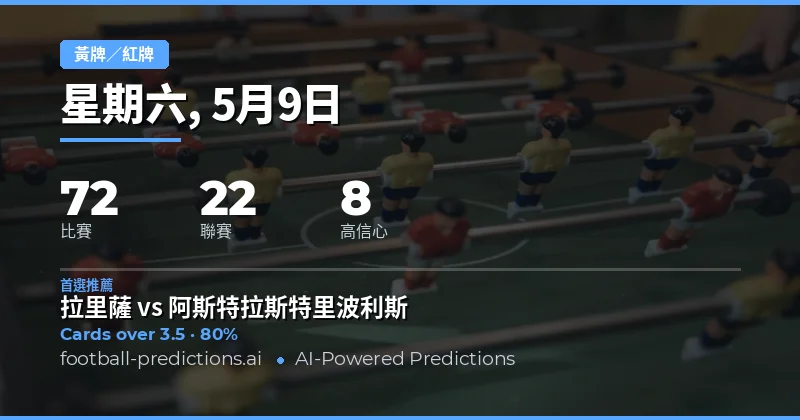2026年5月9日黃牌大小預測總覽