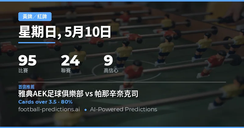 2026年5月10日足球賽事黃牌大小球深度前瞻