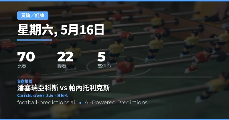 2026年5月16日黃牌大小球賽事總覽