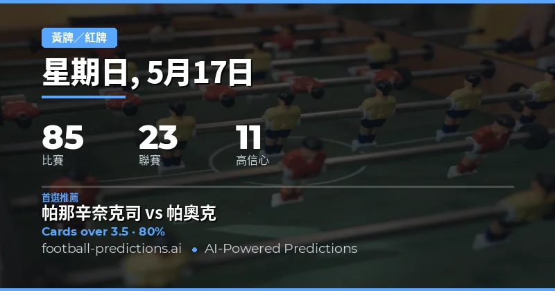 2026年5月17日黃牌大小球賽事總覽