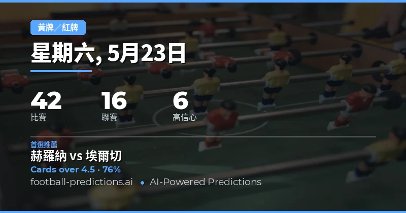 2026年5月23日足球賽事黃牌深度前瞻