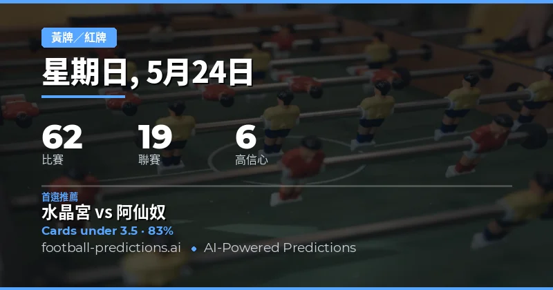 2026年5月24日黃牌大小球賽事總覽