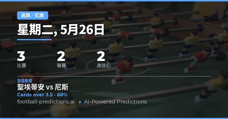 2026年5月26日黃牌大小預測總覽