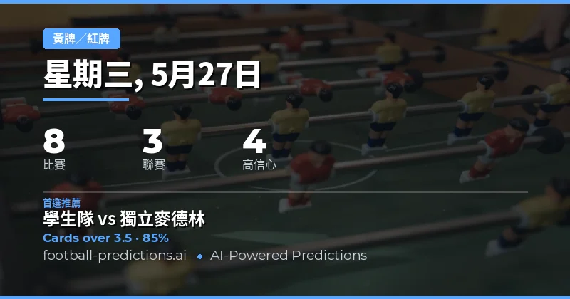 2026年5月27日黃牌大小球預測總覽