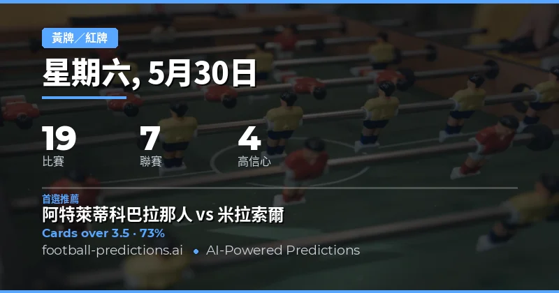 2026年5月30日黃牌大小球賽事總覽