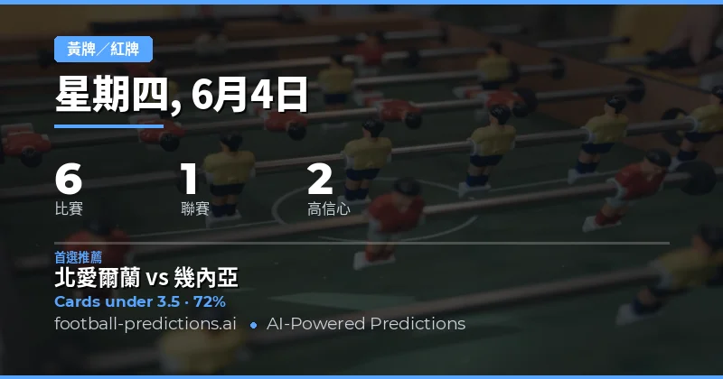 黃牌市場的關鍵分析視角
