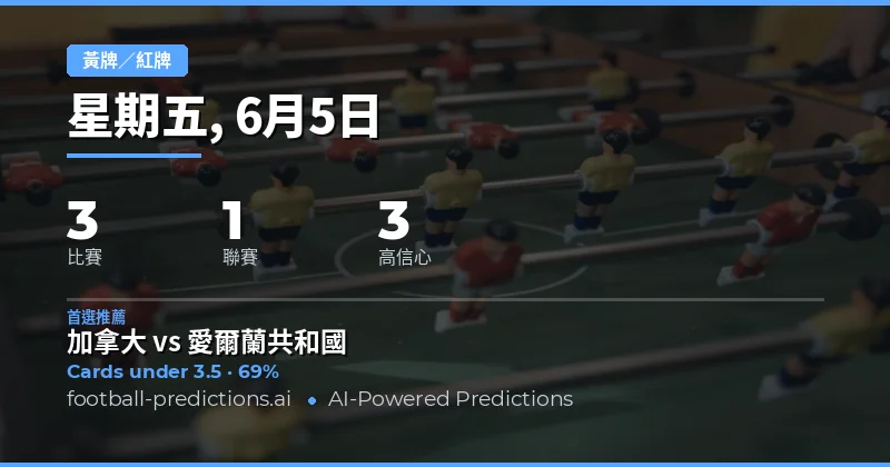 黃牌大小球預測：從球隊犯規模式到投注策略的全面解析