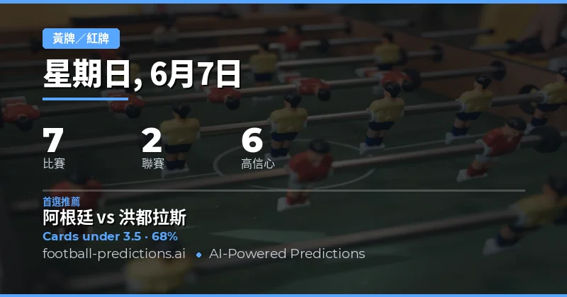 黃牌大小球分析：今日焦點賽事前瞻