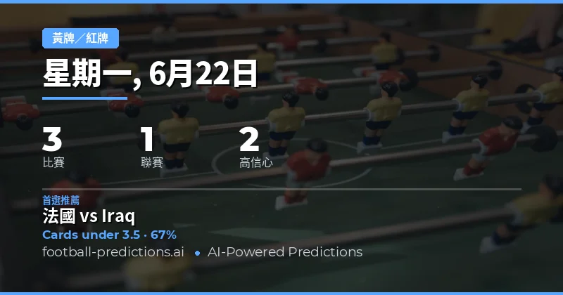 精選黃牌大小球預測(2026年6月22日)