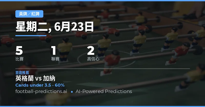 2026年6月23日黃牌大小精選