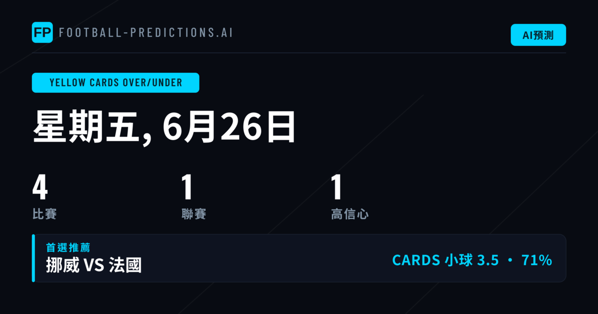 黃牌大小球精選（2026年6月26日）