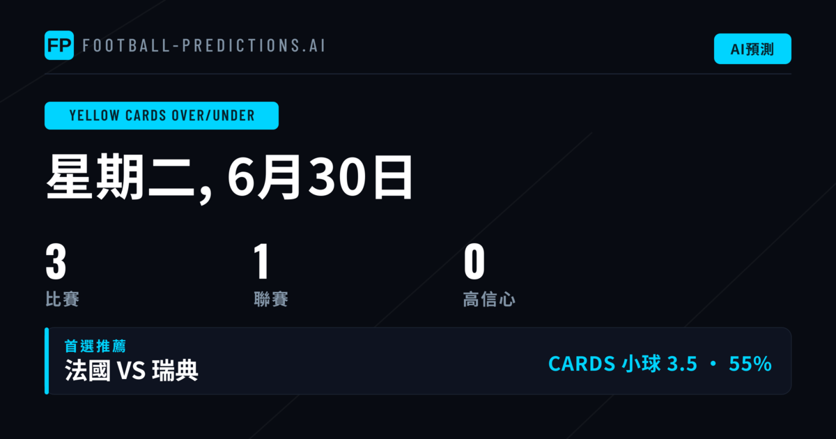黃牌大小球市場分析