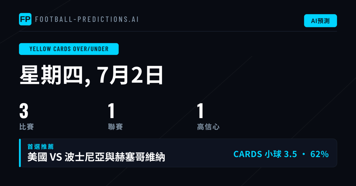 2026年7月2日 黃牌大小球 精選推薦