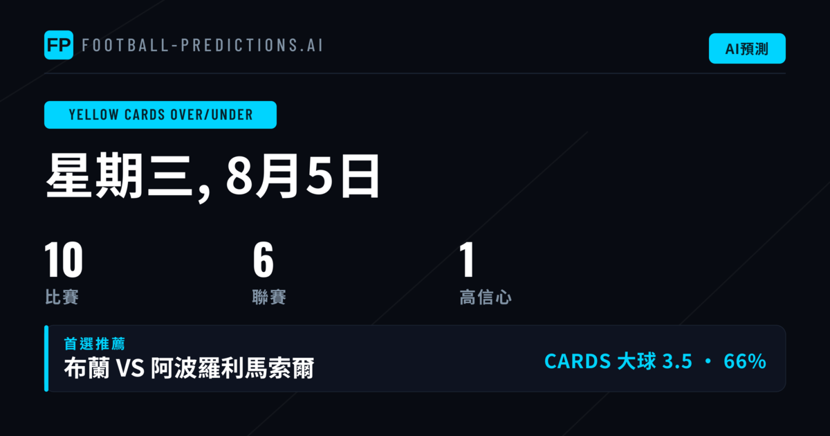 頂級黃牌大小球精選（2026年8月5日）