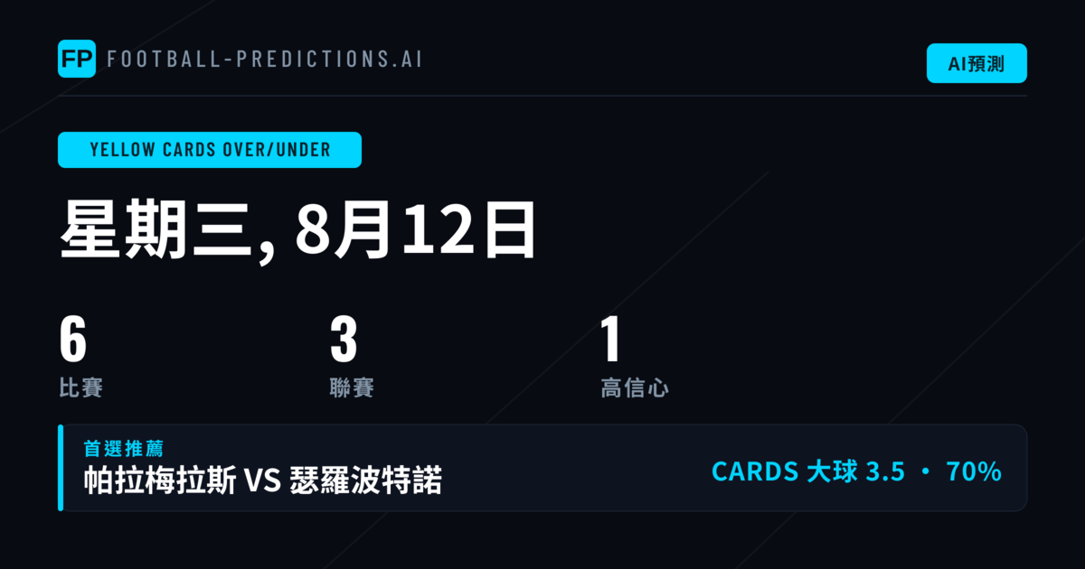 2026年8月12日 黃牌大小球 精選推薦