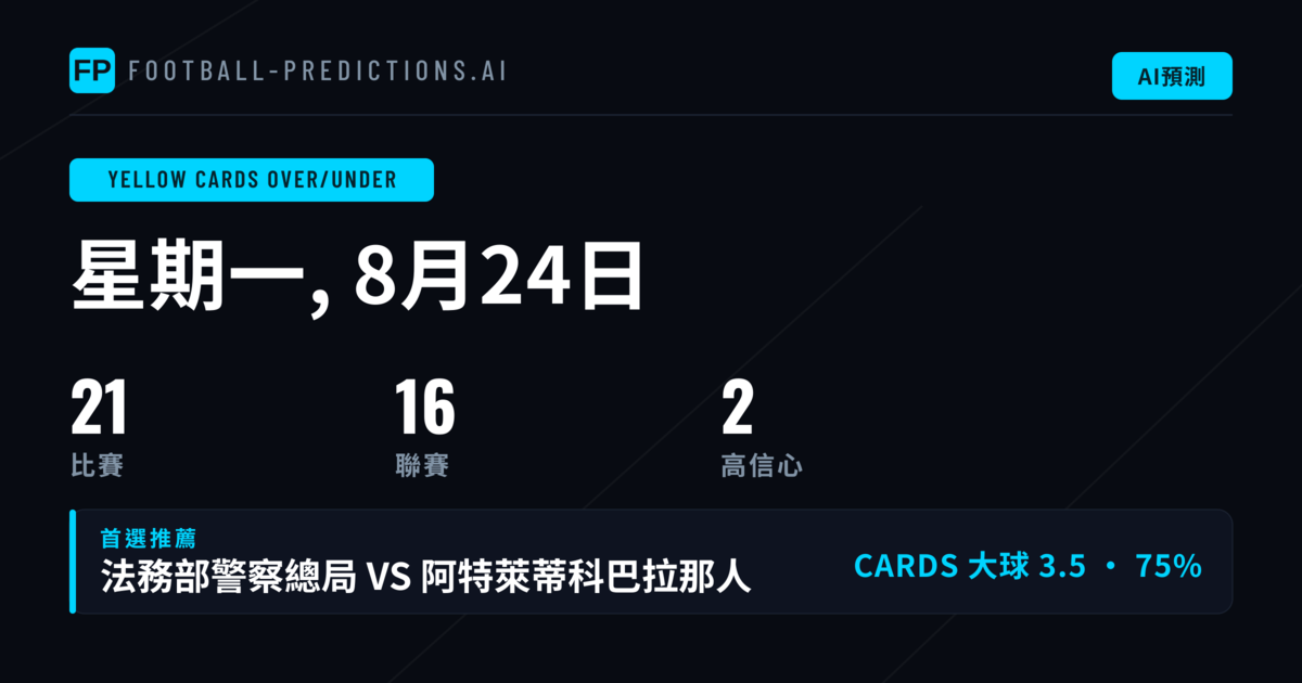 2026年8月24日 黃牌大小球精選推薦