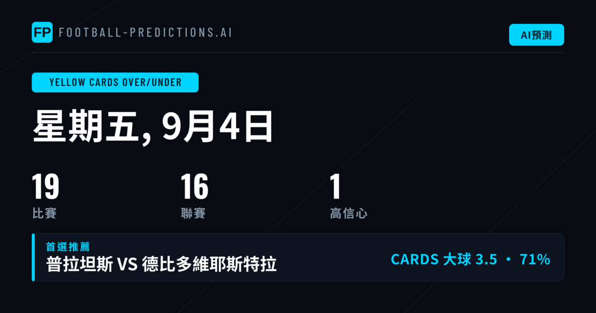 2026年9月4日 O/U 黃牌精選推薦