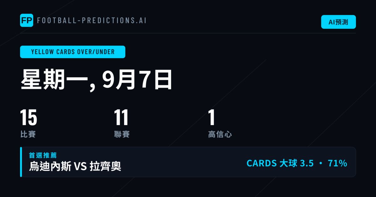 9月7日 黃牌大小精選