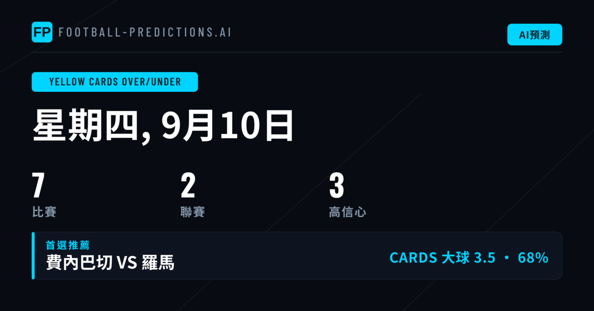 頂級黃牌大小精選(2026年9月10日)