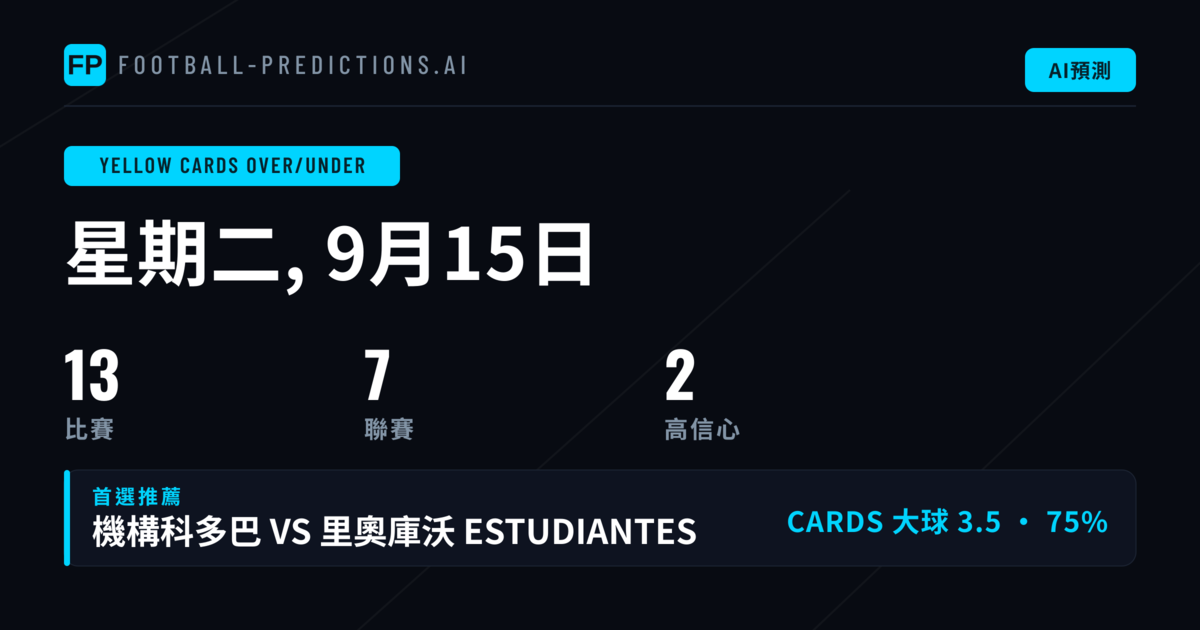 2026年9月15日 黃牌大小球精選