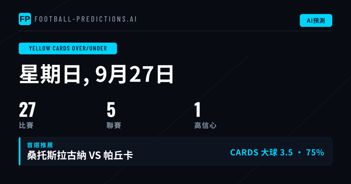 2026年9月27日 黃牌大小球精選推薦