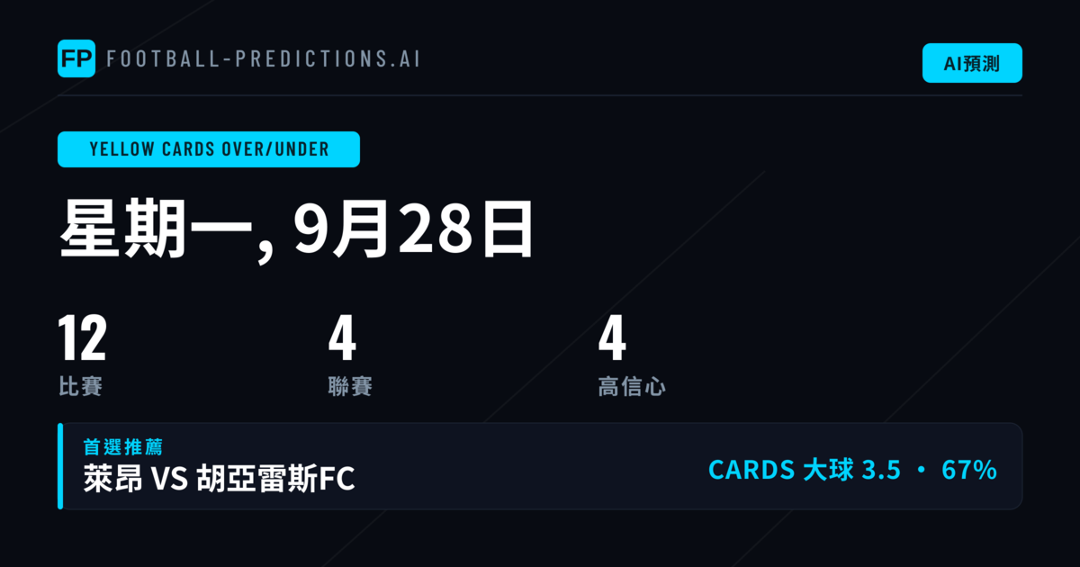 頂尖黃牌O/U精選(2026年9月28日)
