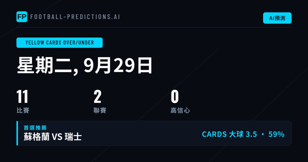 本週末黃牌大小球分析：犯規數據與投注視角