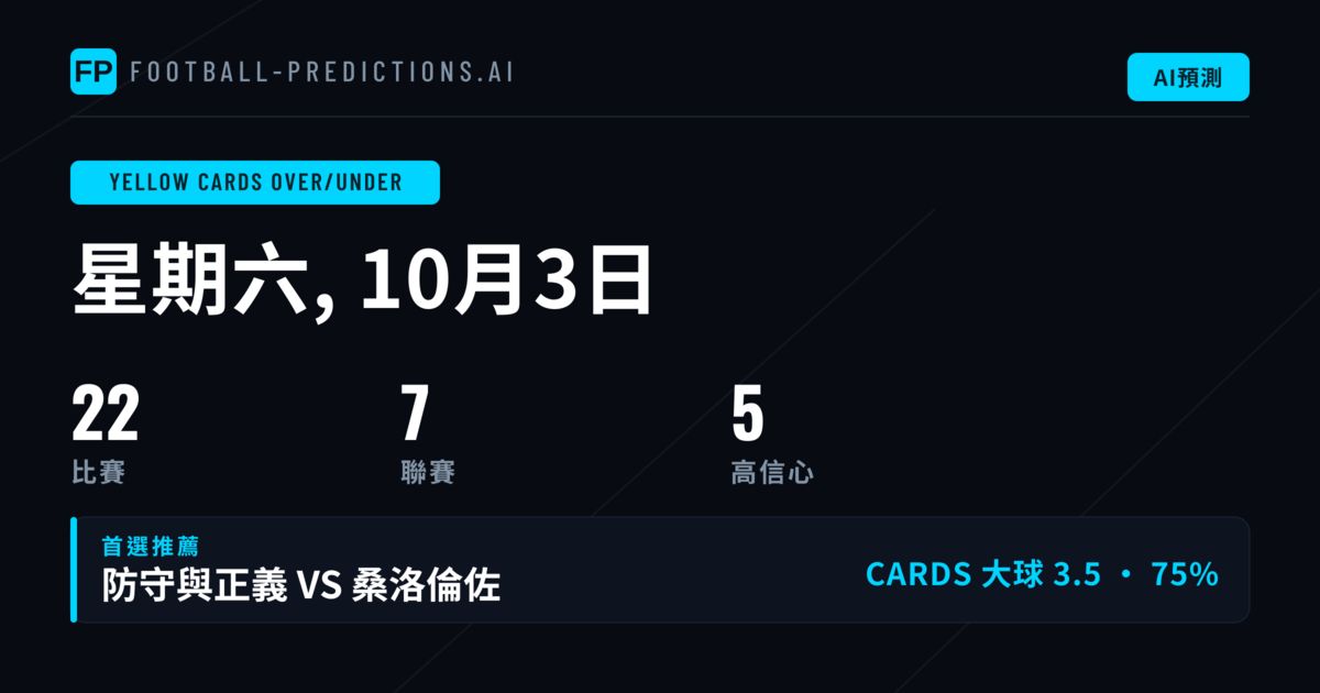 Top黃牌大小精選推薦(2026年10月3日)