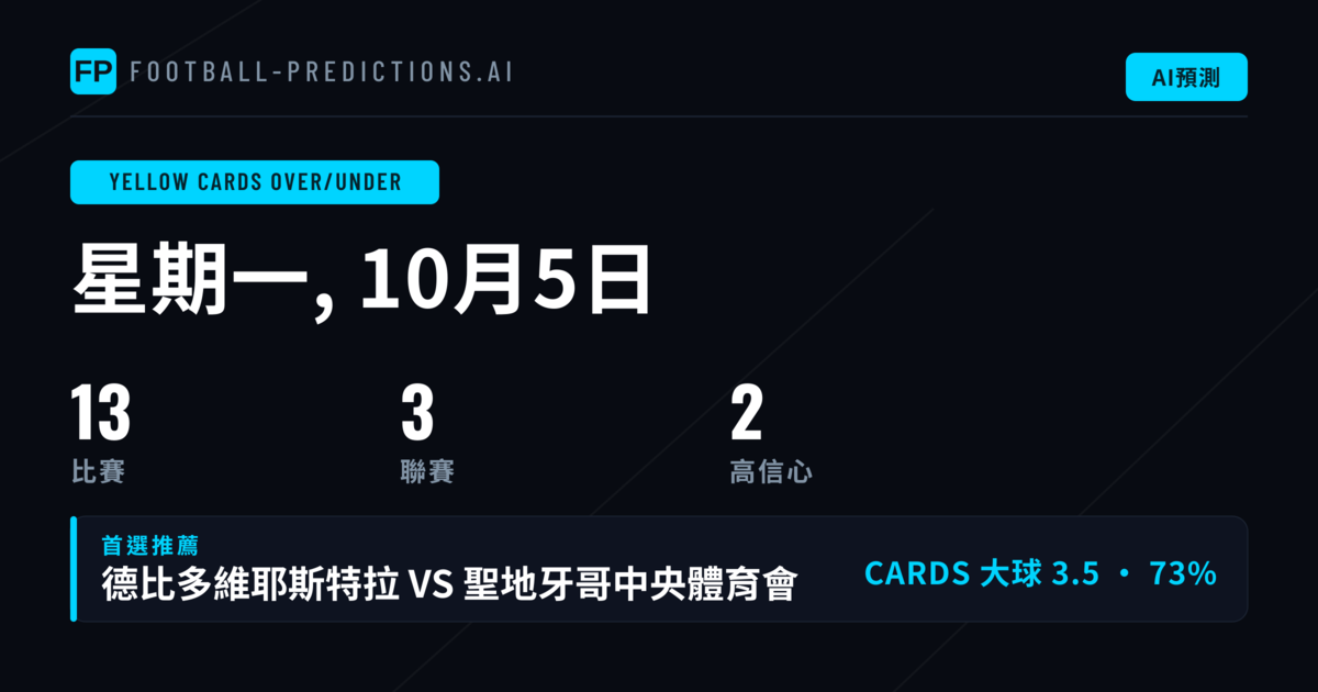 頂級黃牌大小球精選(2026年10月5日)