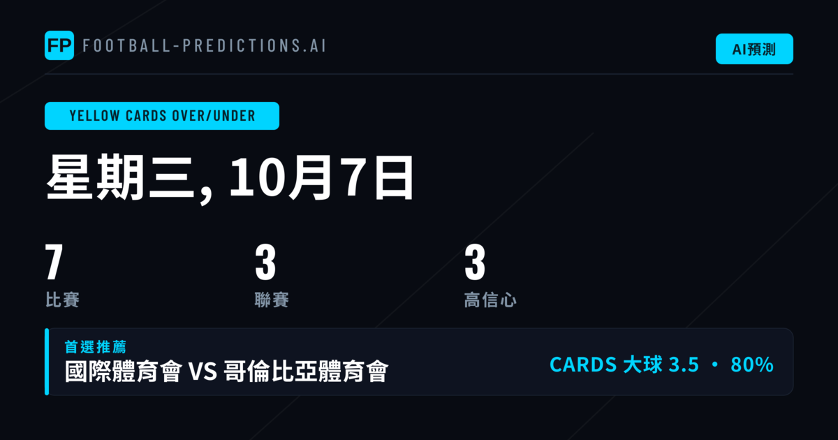 10月7日 黃卡大小球 精選推薦
