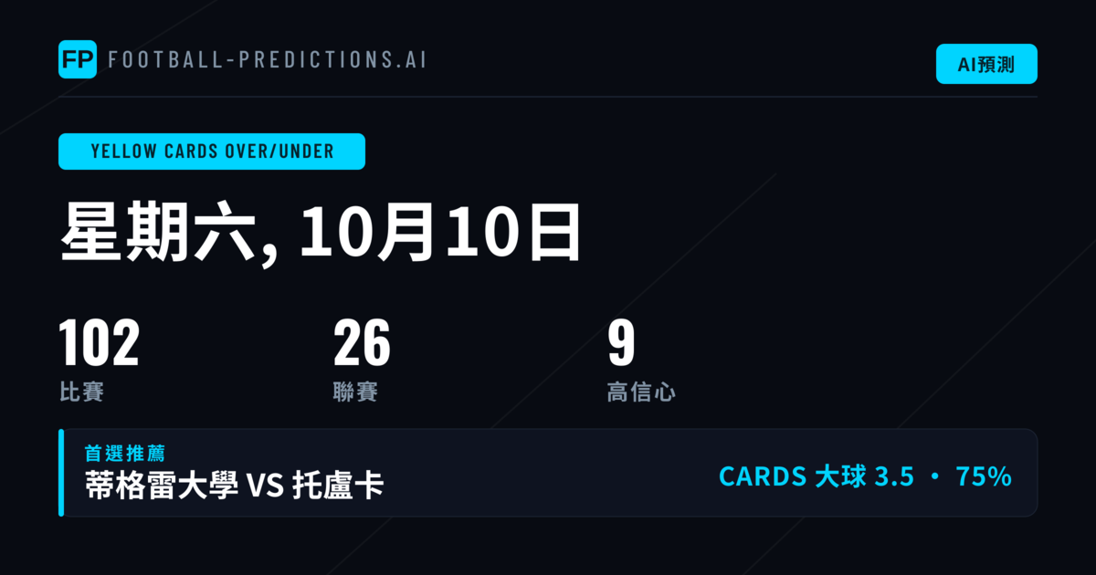 10月10日 黃牌大小精選推薦