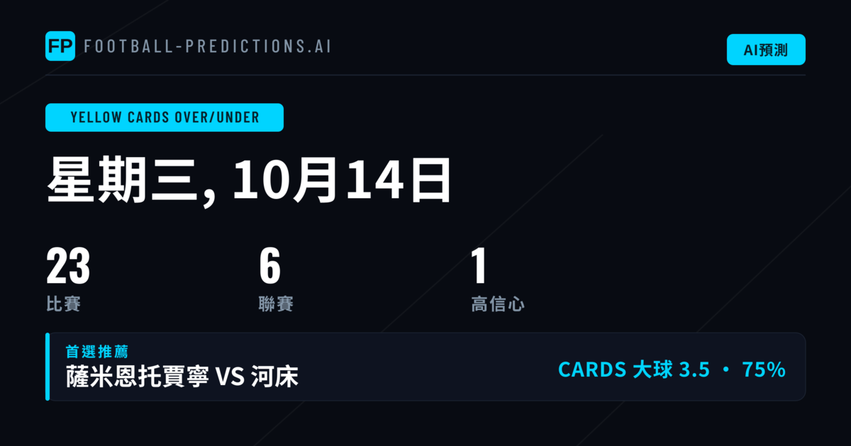 頂級黃牌大小球精選(2026年10月14日)
