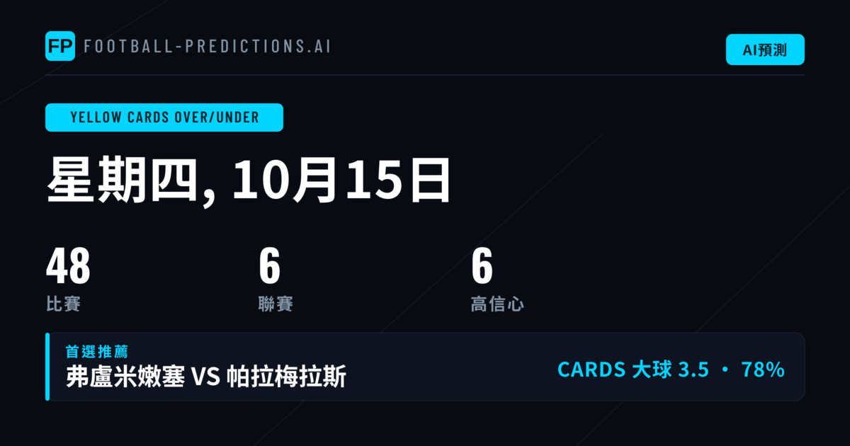 今日精選黃牌大小球投注