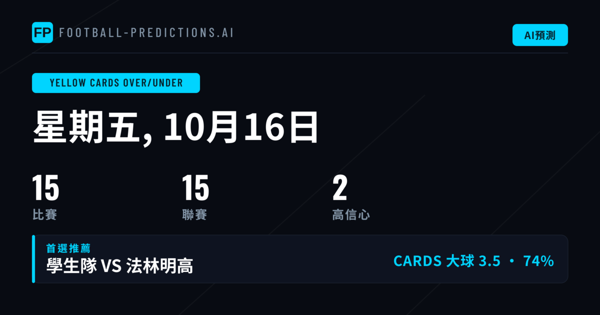 精選黃卡大小球推薦（2026年10月16日）