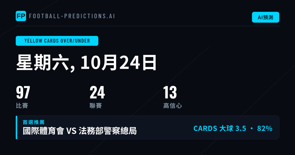 頂級黃牌 O/U 精選（2026年10月24日）