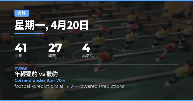 角球數據趨勢與市場洞察