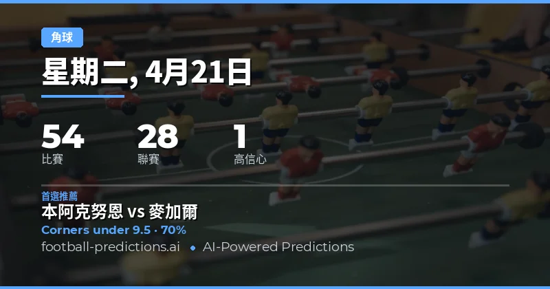 界外球大小球預測分析