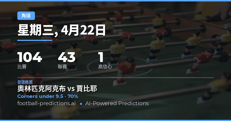 界外球大小球預測概述