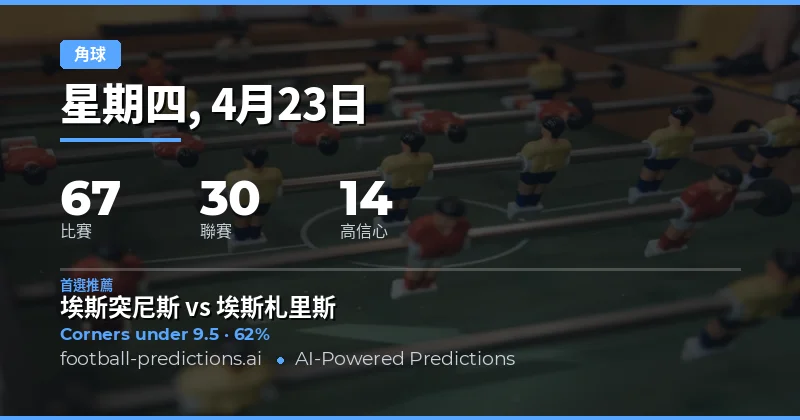 界外球大小球預測分析