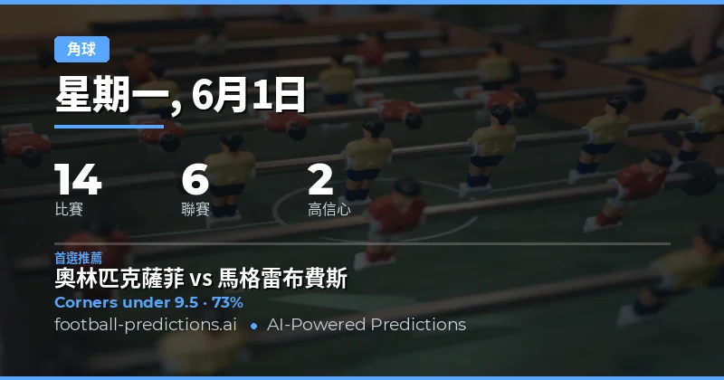 2026年6月1日足球角球大小全面解析