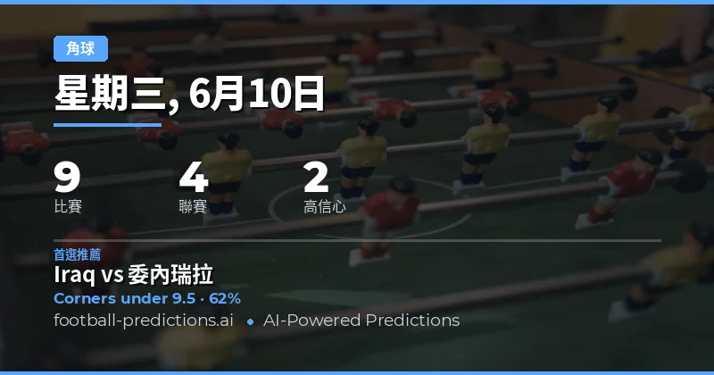 今日角球大小精選