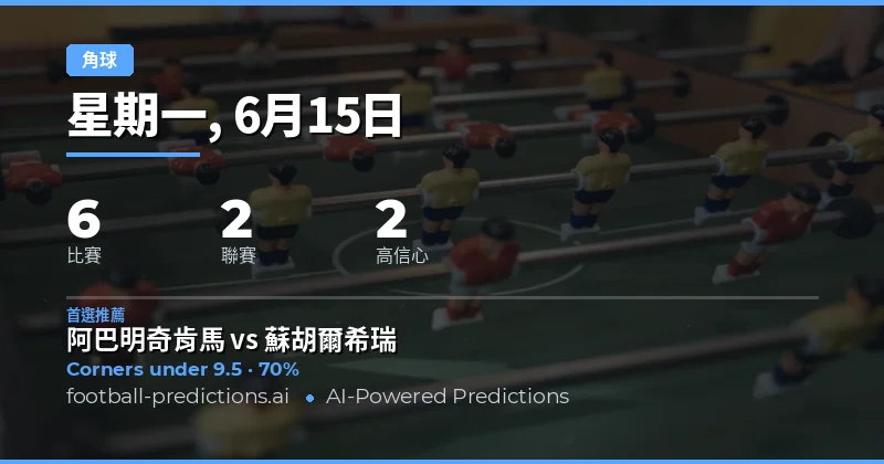 頂尖角球大小球投注精選