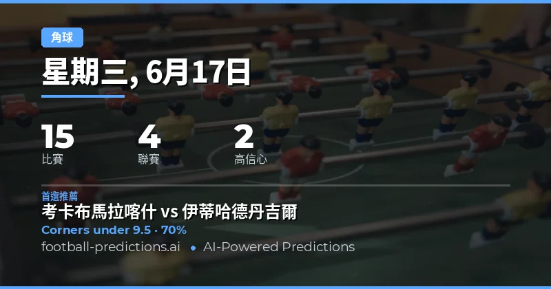 2026年6月17日角球大小球精選