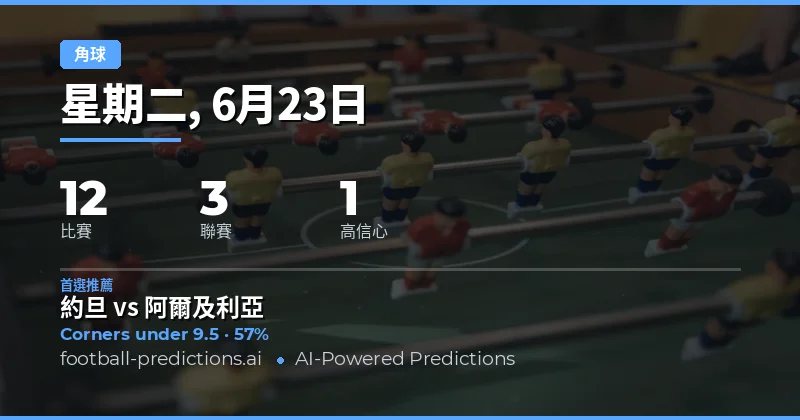 2026年6月23日 角球O/U精選推介